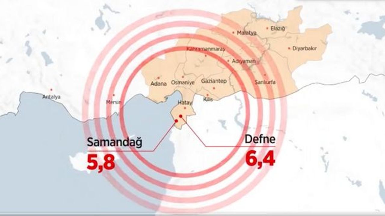 Hatay'daki depremler 6 ülkede hissedildi