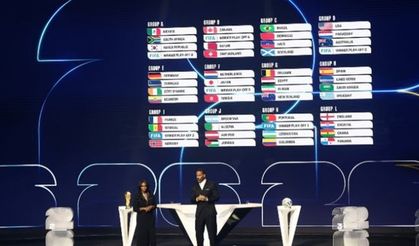 2026 FIFA Dünya Kupası grupları belli oldu