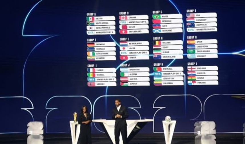 2026 FIFA Dünya Kupası grupları belli oldu