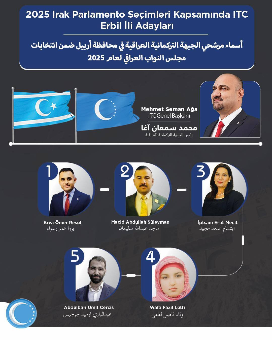 521959536 1234791901993889 3848151491621031666 N